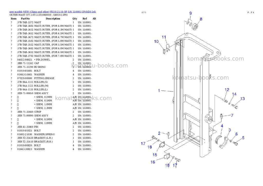 Komatsu fd20-25-14-op s/n 550001-up Parts catalog cover Page 4 Komatsu fd20-25-14-op s/n 550001-up Parts catalog cover Page 4