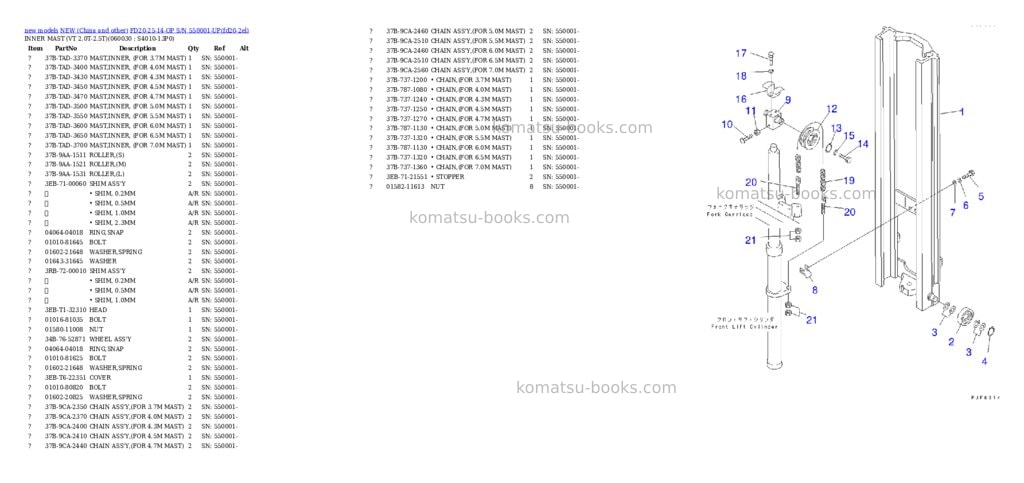 Komatsu fd20-25-14-op s/n 550001-up Parts catalog cover Page 6 Komatsu fd20-25-14-op s/n 550001-up Parts catalog cover Page 6
