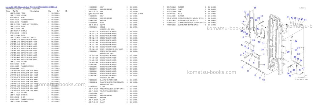 Komatsu fd20-25-14-op s/n 550001-up Parts catalog cover Page 7 Komatsu fd20-25-14-op s/n 550001-up Parts catalog cover Page 7