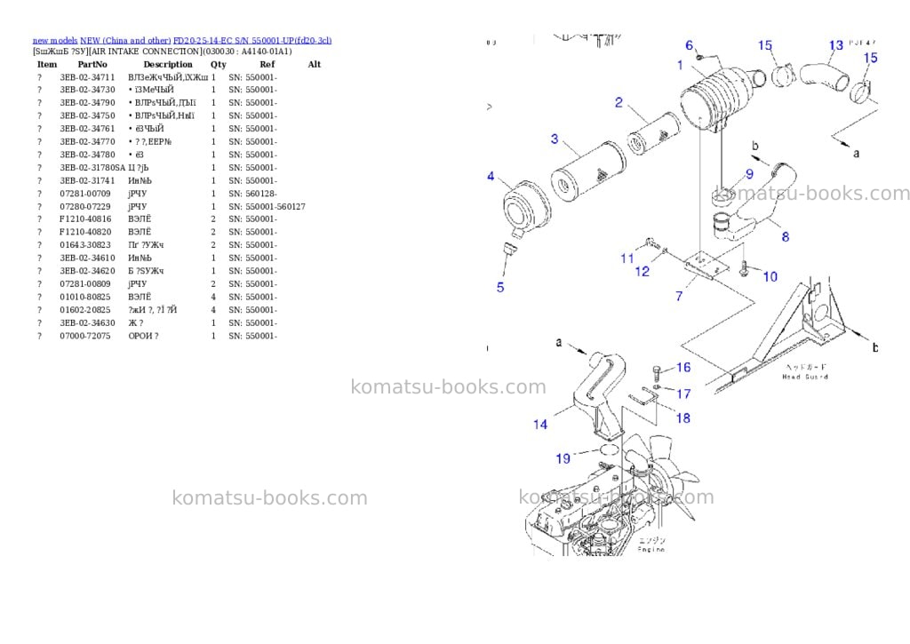 Komatsu FD20-25-14-EC S/N 550001-UP Parts catalog cover Page 2 Komatsu FD20-25-14-EC S/N 550001-UP Parts catalog cover Page 2