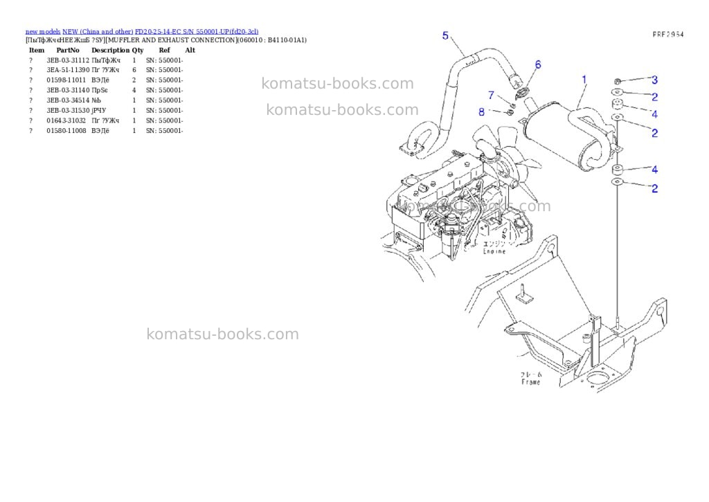 Komatsu FD20-25-14-EC S/N 550001-UP Parts catalog cover Page 3 Komatsu FD20-25-14-EC S/N 550001-UP Parts catalog cover Page 3
