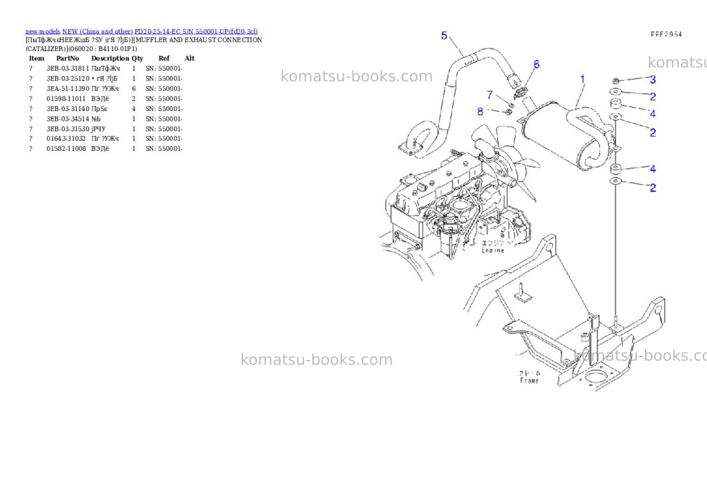Komatsu FD20-25-14-EC S/N 550001-UP Parts catalog cover Page 4 Komatsu FD20-25-14-EC S/N 550001-UP Parts catalog cover Page 4