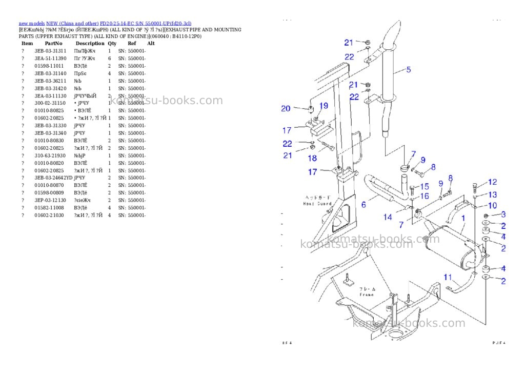 Komatsu FD20-25-14-EC S/N 550001-UP Parts catalog cover Page 6 Komatsu FD20-25-14-EC S/N 550001-UP Parts catalog cover Page 6