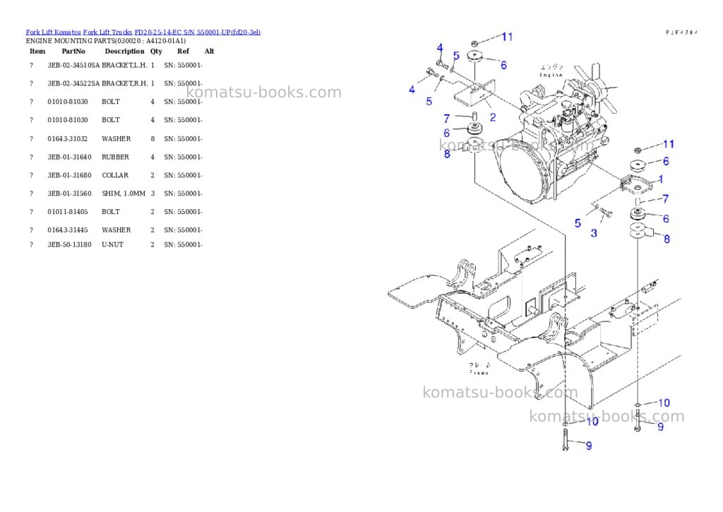 Komatsu FD20-25-14-EC S/N 550001-UP Parts catalog cover Komatsu FD20-25-14-EC S/N 550001-UP Parts catalog cover
