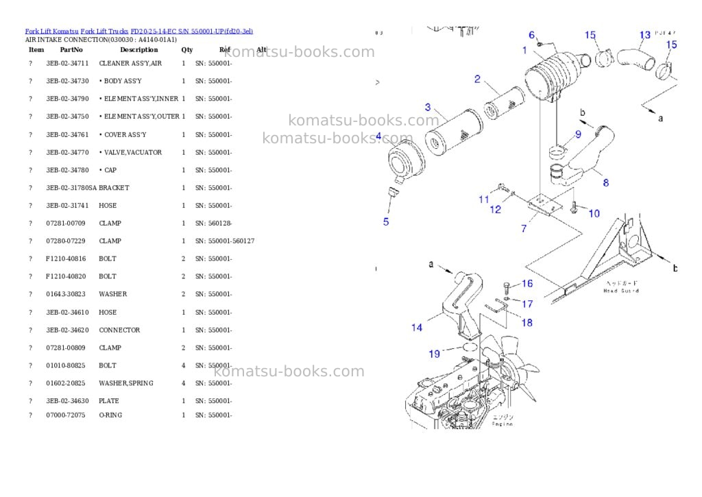 Komatsu FD20-25-14-EC S/N 550001-UP Parts catalog cover Page 2 Komatsu FD20-25-14-EC S/N 550001-UP Parts catalog cover Page 2