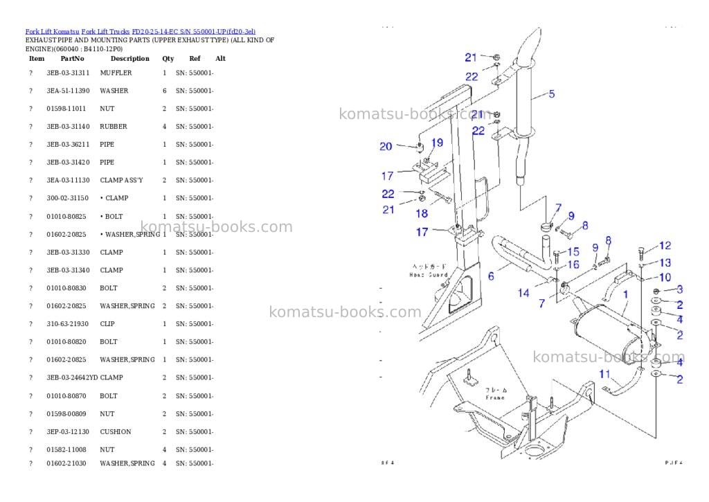 Komatsu FD20-25-14-EC S/N 550001-UP Parts catalog cover Page 6 Komatsu FD20-25-14-EC S/N 550001-UP Parts catalog cover Page 6
