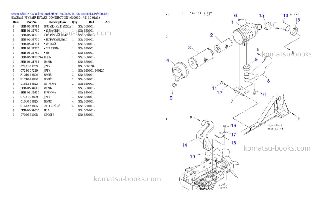 Komatsu FD20-25-14 S/N 550001-UP Parts catalog cover Page 2 Komatsu FD20-25-14 S/N 550001-UP Parts catalog cover Page 2