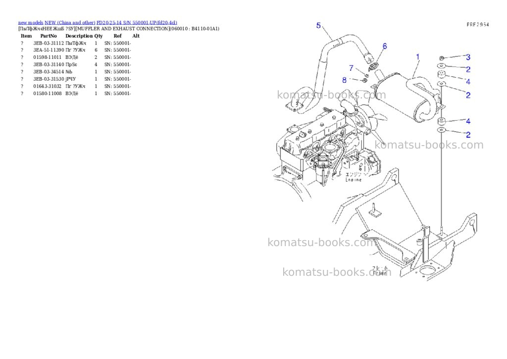 Komatsu FD20-25-14 S/N 550001-UP Parts catalog cover Page 3 Komatsu FD20-25-14 S/N 550001-UP Parts catalog cover Page 3