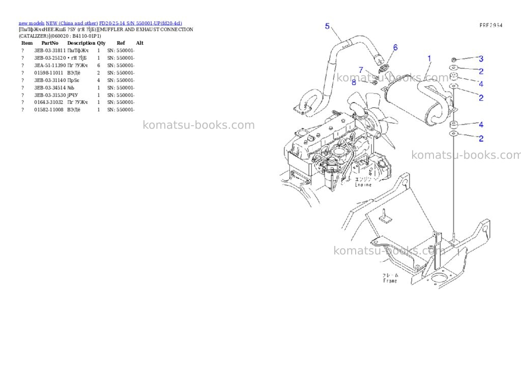 Komatsu FD20-25-14 S/N 550001-UP Parts catalog cover Page 4 Komatsu FD20-25-14 S/N 550001-UP Parts catalog cover Page 4