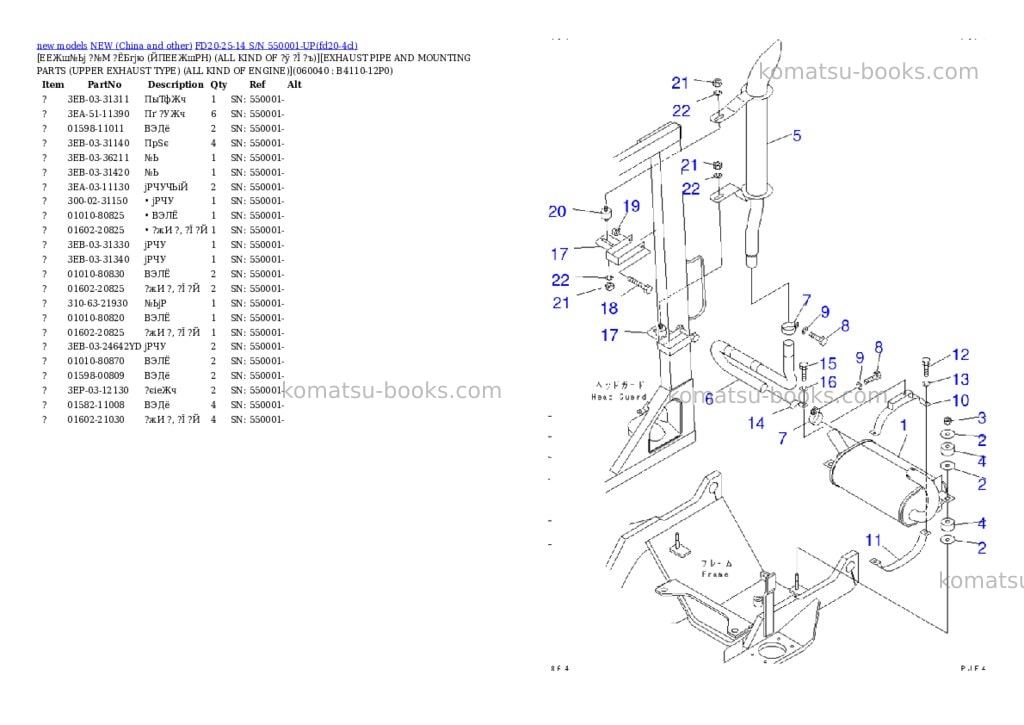 Komatsu FD20-25-14 S/N 550001-UP Parts catalog cover Page 6 Komatsu FD20-25-14 S/N 550001-UP Parts catalog cover Page 6