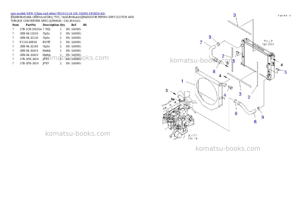 Komatsu FD20-25-14 S/N 550001-UP Parts catalog cover Page 9 Komatsu FD20-25-14 S/N 550001-UP Parts catalog cover Page 9