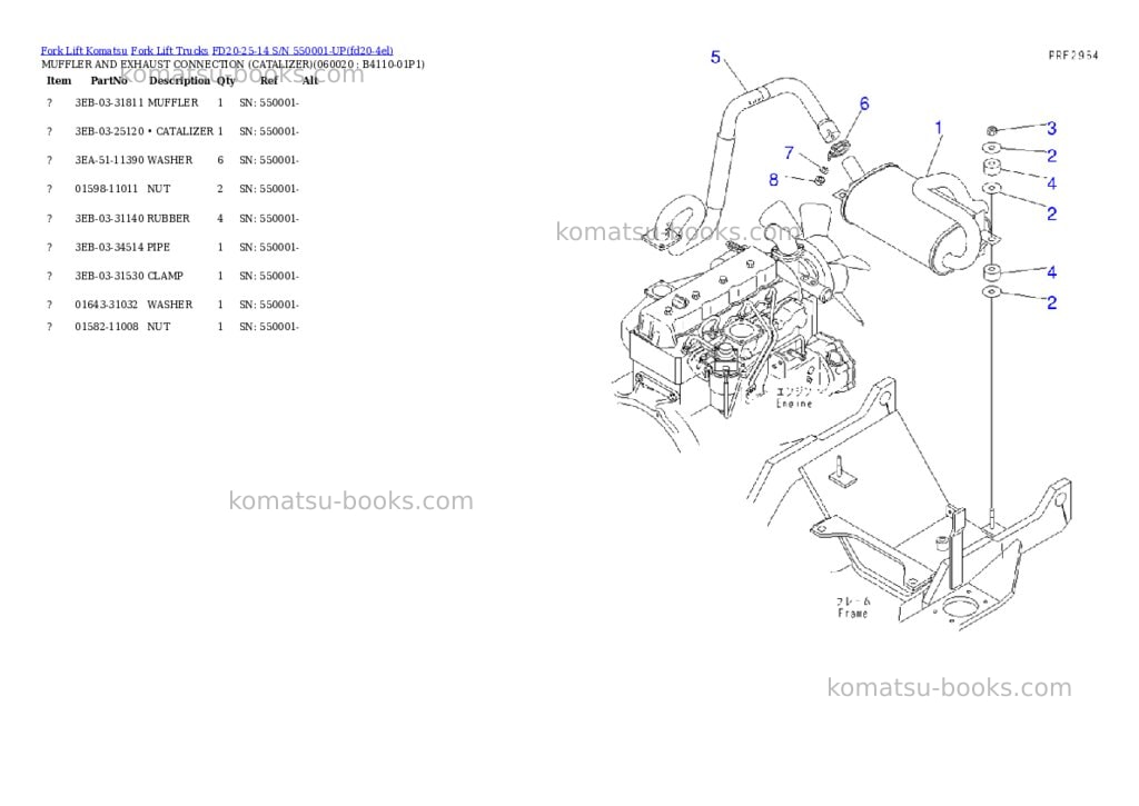 Komatsu FD20-25-14 S/N 550001-UP Parts catalog cover Page 4 Komatsu FD20-25-14 S/N 550001-UP Parts catalog cover Page 4