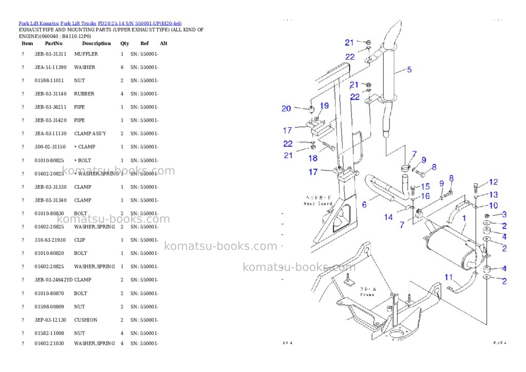 Komatsu FD20-25-14 S/N 550001-UP Parts catalog cover Page 6 Komatsu FD20-25-14 S/N 550001-UP Parts catalog cover Page 6
