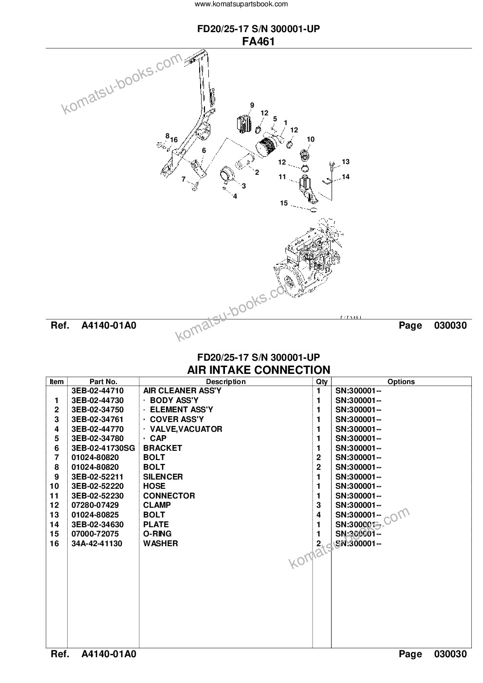 Komatsu fd20/25-17 s/n 300001-up Ersatzteilkatalog Titelseite Seite 5