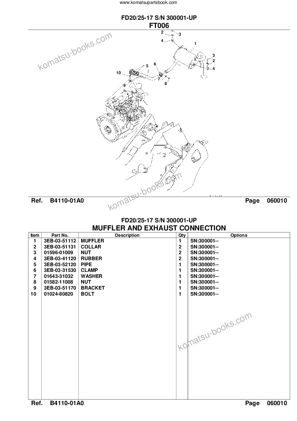 Komatsu fd20/25-17 s/n 300001-up Ersatzteilkatalog Titelseite Seite 7
