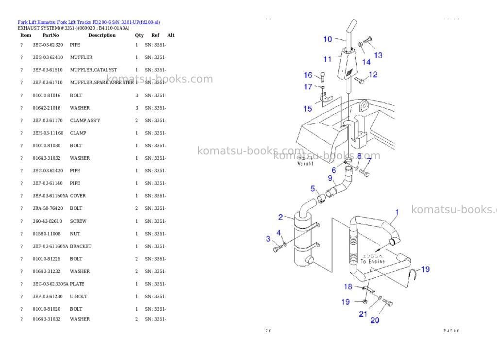 Komatsu fd200-6 s/n 3301-up Parts catalog cover Page 10 Komatsu fd200-6 s/n 3301-up Parts catalog cover Page 10