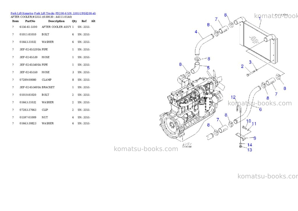 Komatsu fd200-6 s/n 3301-up Parts catalog cover Page 2 Komatsu fd200-6 s/n 3301-up Parts catalog cover Page 2