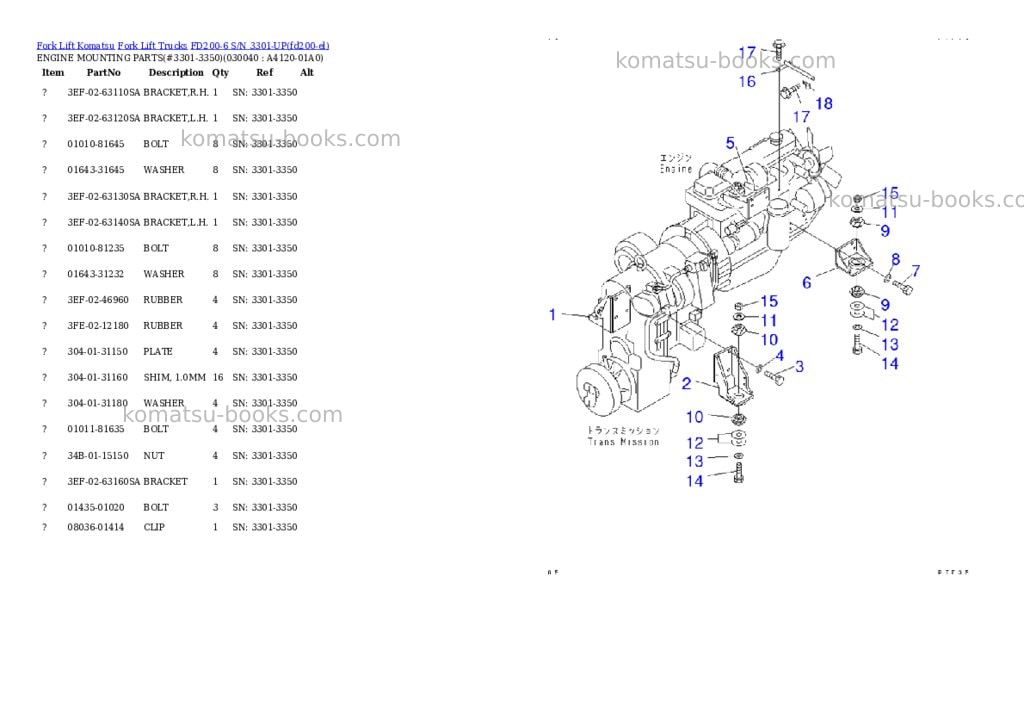 Komatsu fd200-6 s/n 3301-up Parts catalog cover Page 3 Komatsu fd200-6 s/n 3301-up Parts catalog cover Page 3