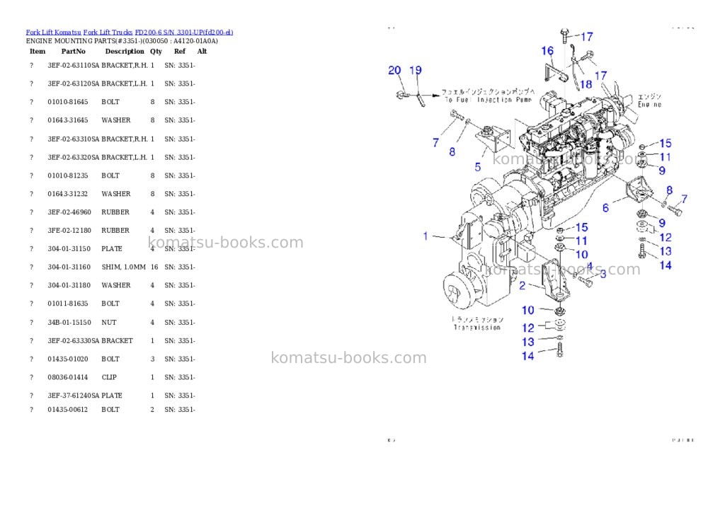 Komatsu fd200-6 s/n 3301-up Parts catalog cover Page 4 Komatsu fd200-6 s/n 3301-up Parts catalog cover Page 4
