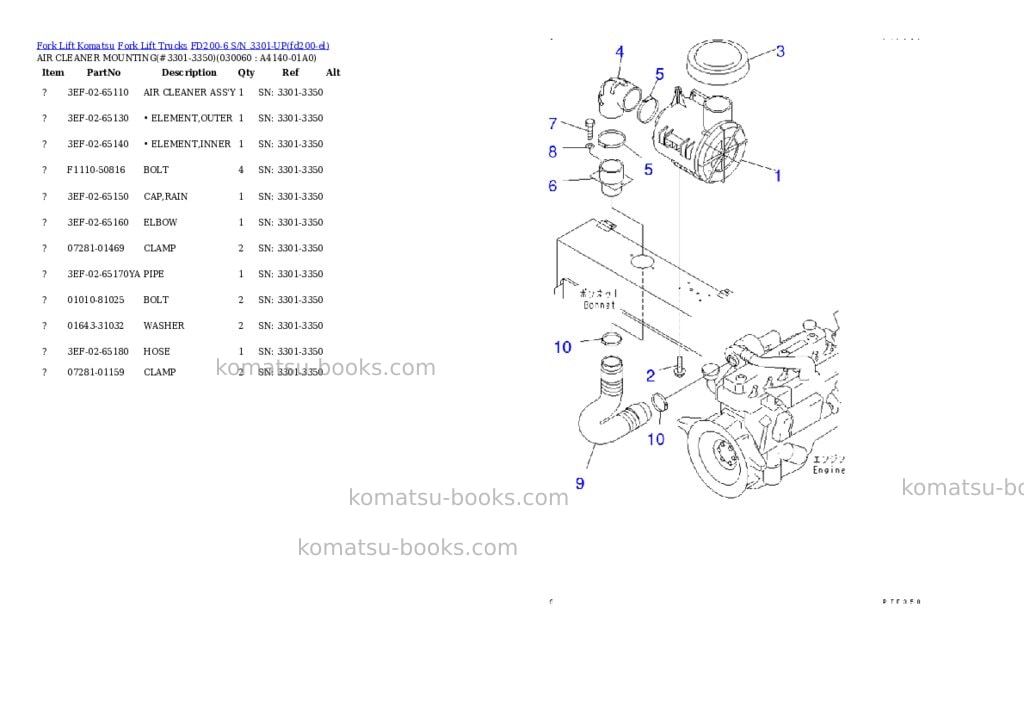 Komatsu fd200-6 s/n 3301-up Parts catalog cover Page 5 Komatsu fd200-6 s/n 3301-up Parts catalog cover Page 5