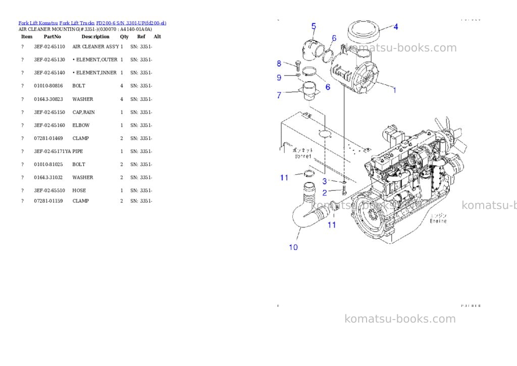 Komatsu fd200-6 s/n 3301-up Parts catalog cover Page 6 Komatsu fd200-6 s/n 3301-up Parts catalog cover Page 6