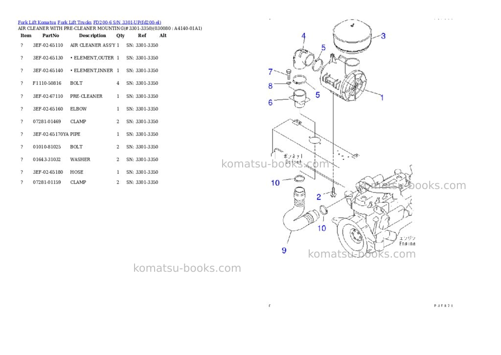 Komatsu fd200-6 s/n 3301-up Parts catalog cover Page 7 Komatsu fd200-6 s/n 3301-up Parts catalog cover Page 7