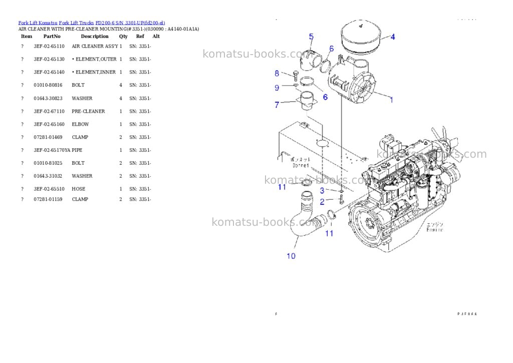 Komatsu fd200-6 s/n 3301-up Parts catalog cover Page 8 Komatsu fd200-6 s/n 3301-up Parts catalog cover Page 8