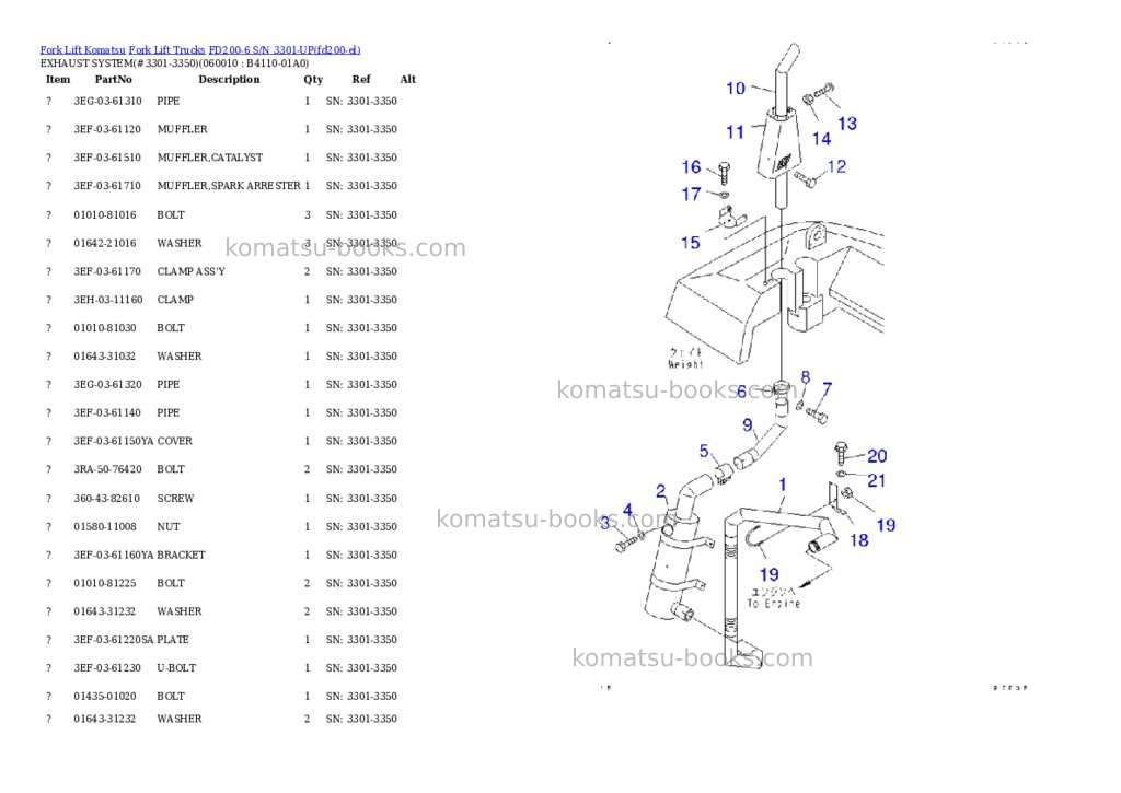 Komatsu fd200-6 s/n 3301-up Parts catalog cover Page 9 Komatsu fd200-6 s/n 3301-up Parts catalog cover Page 9