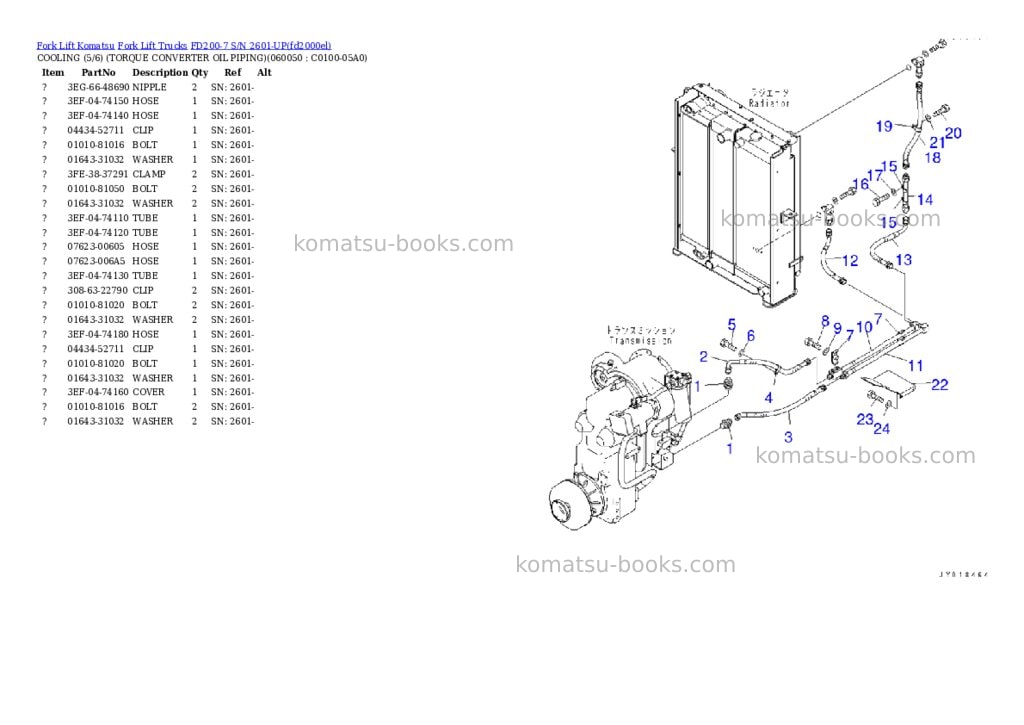 Komatsu FD200-7 S/N 2601-UP Parts catalog cover Page 10