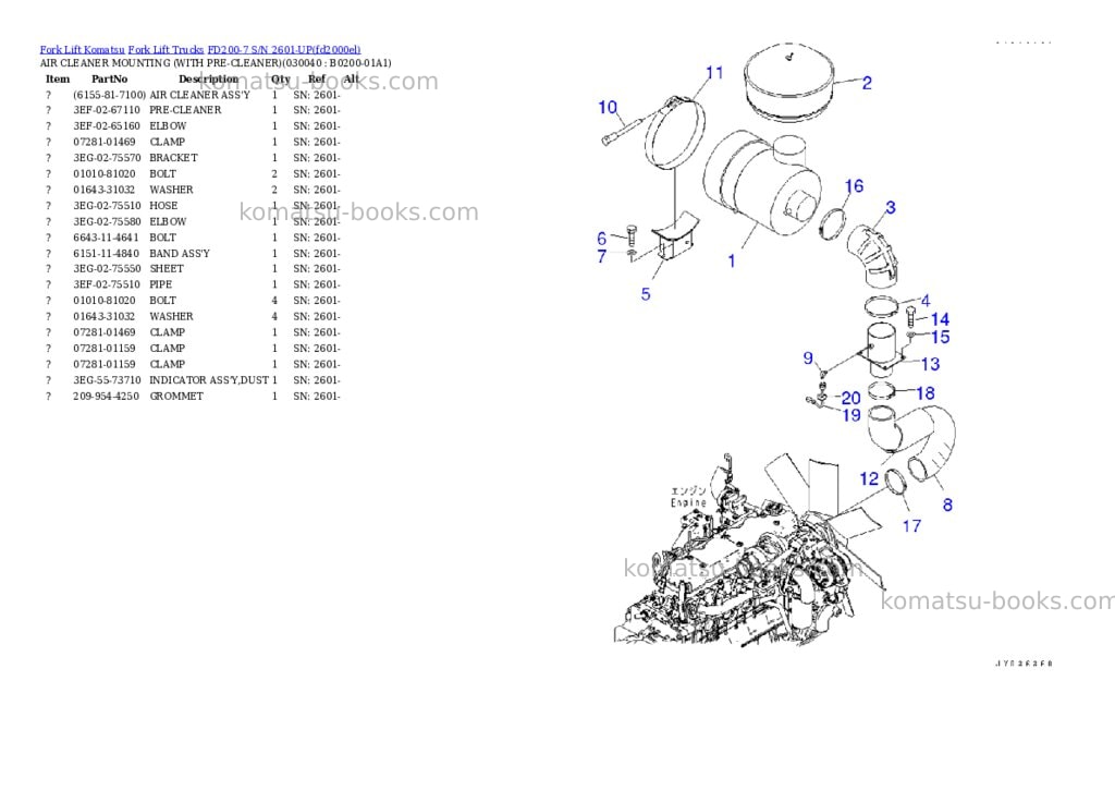 Komatsu FD200-7 S/N 2601-UP Parts catalog cover Page 3