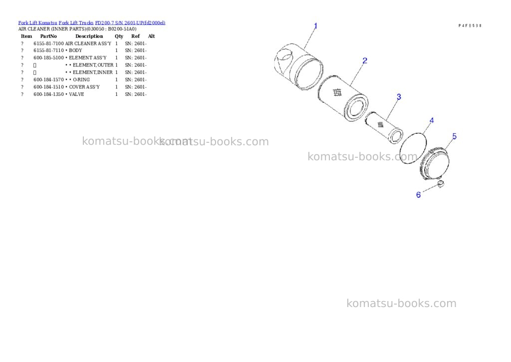 Komatsu FD200-7 S/N 2601-UP Parts catalog cover Page 4
