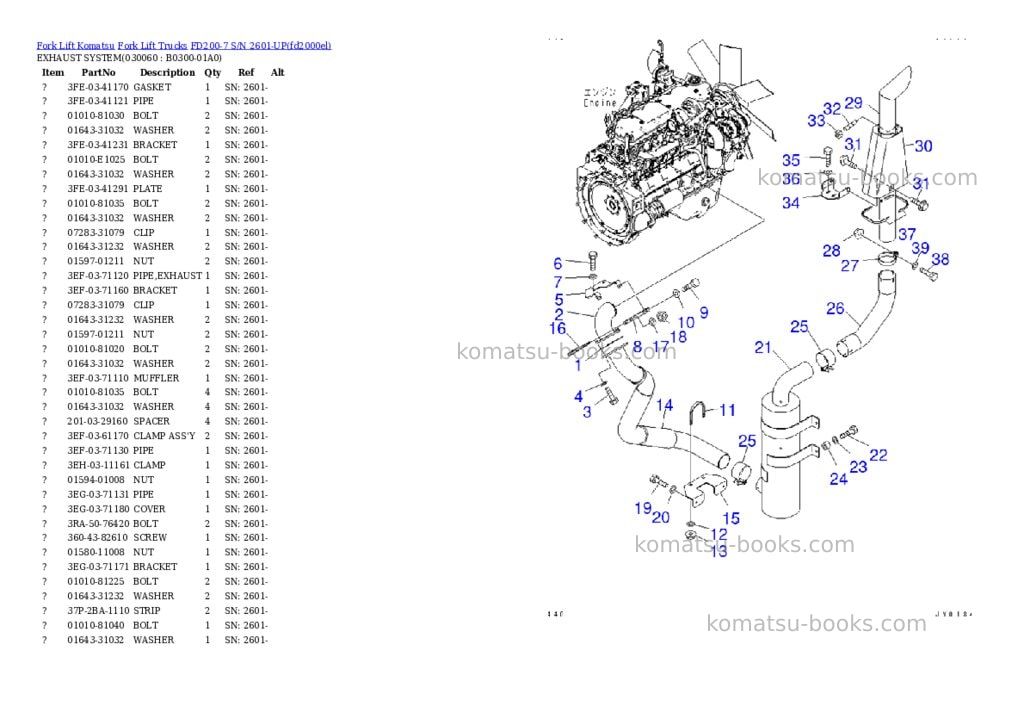 Komatsu FD200-7 S/N 2601-UP Parts catalog cover Page 5
