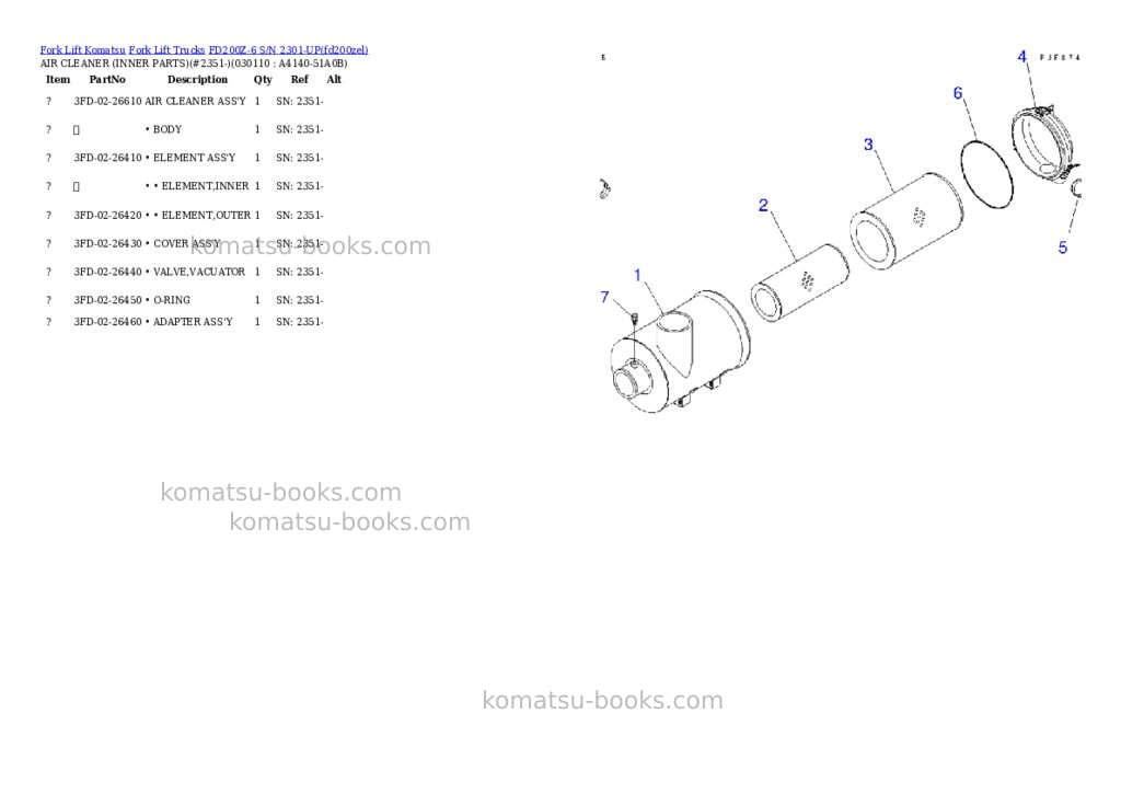 Komatsu fd200z-6 s/n 2301-up Parts catalog cover Page 10 Komatsu fd200z-6 s/n 2301-up Parts catalog cover Page 10