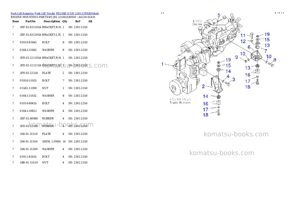 Komatsu fd200z-6 s/n 2301-up Parts catalog cover Page 4 Komatsu fd200z-6 s/n 2301-up Parts catalog cover Page 4