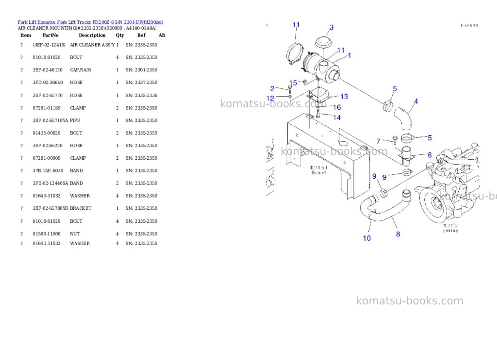 Komatsu fd200z-6 s/n 2301-up Parts catalog cover Page 7 Komatsu fd200z-6 s/n 2301-up Parts catalog cover Page 7