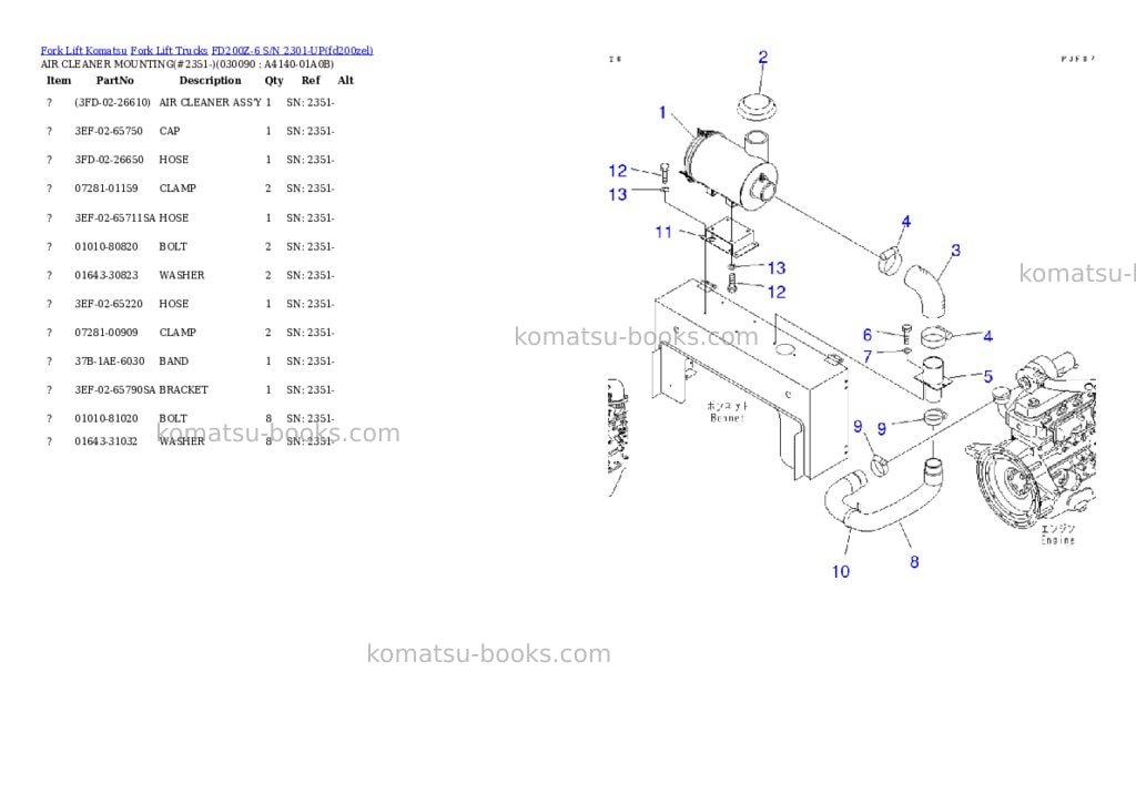 Komatsu fd200z-6 s/n 2301-up Parts catalog cover Page 8 Komatsu fd200z-6 s/n 2301-up Parts catalog cover Page 8