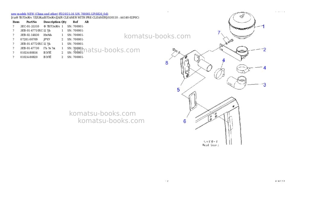 Komatsu fd20/25-16 s/n 700001-up Parts catalog cover Page 10 Komatsu fd20/25-16 s/n 700001-up Parts catalog cover Page 10