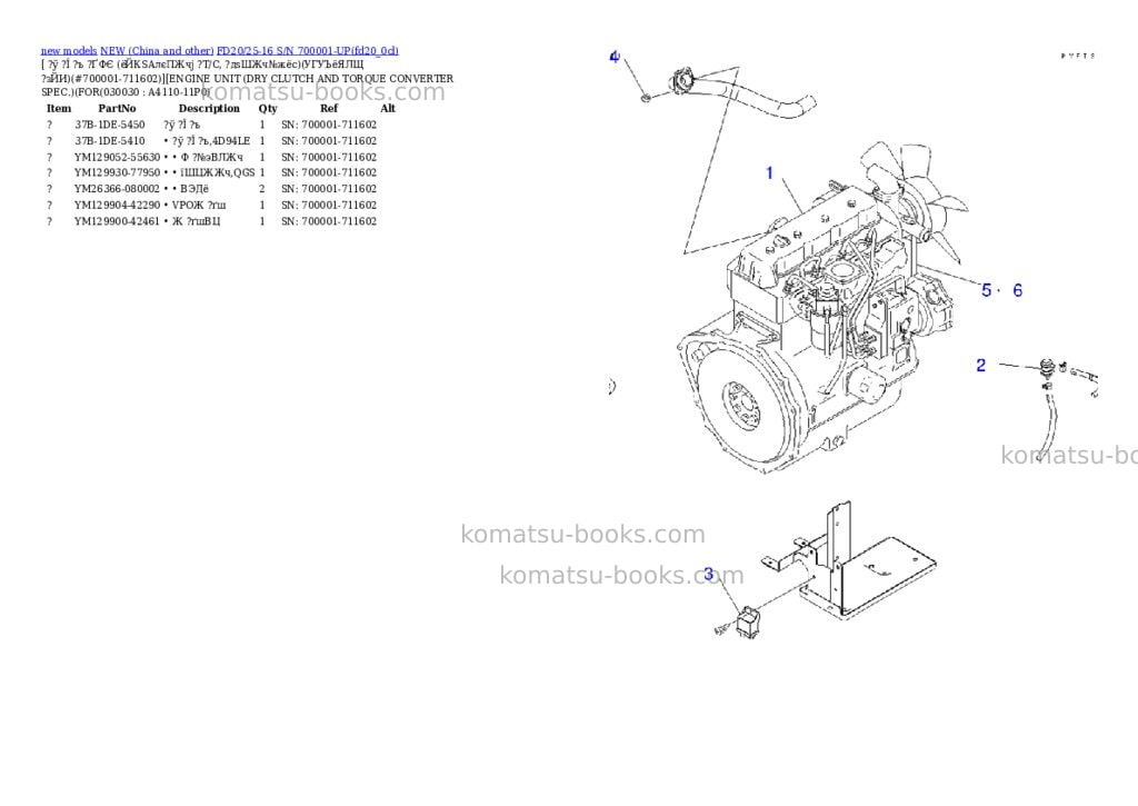 Komatsu fd20/25-16 s/n 700001-up Parts catalog cover Page 2 Komatsu fd20/25-16 s/n 700001-up Parts catalog cover Page 2