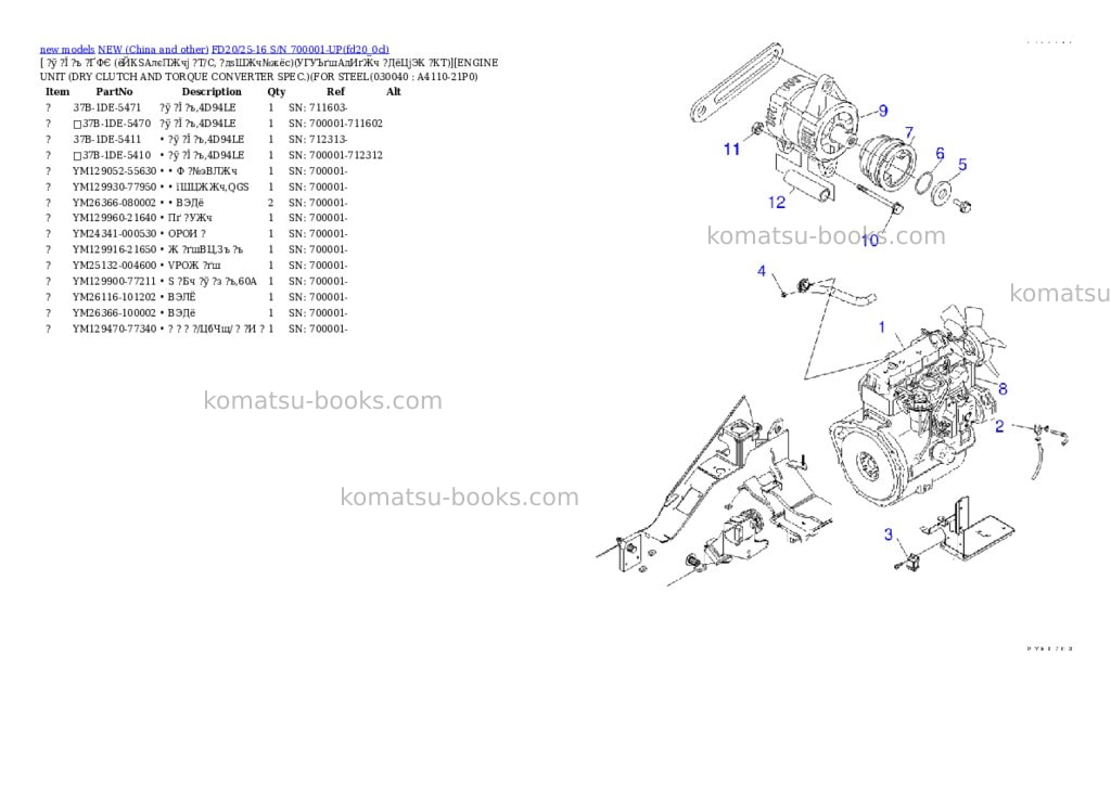 Komatsu fd20/25-16 s/n 700001-up Parts catalog cover Page 3 Komatsu fd20/25-16 s/n 700001-up Parts catalog cover Page 3