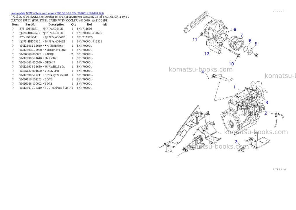Komatsu fd20/25-16 s/n 700001-up Parts catalog cover Page 4 Komatsu fd20/25-16 s/n 700001-up Parts catalog cover Page 4