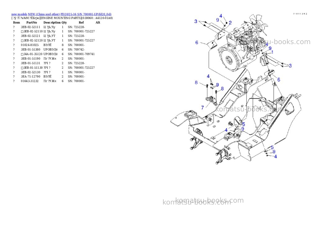 Komatsu fd20/25-16 s/n 700001-up Parts catalog cover Page 5 Komatsu fd20/25-16 s/n 700001-up Parts catalog cover Page 5
