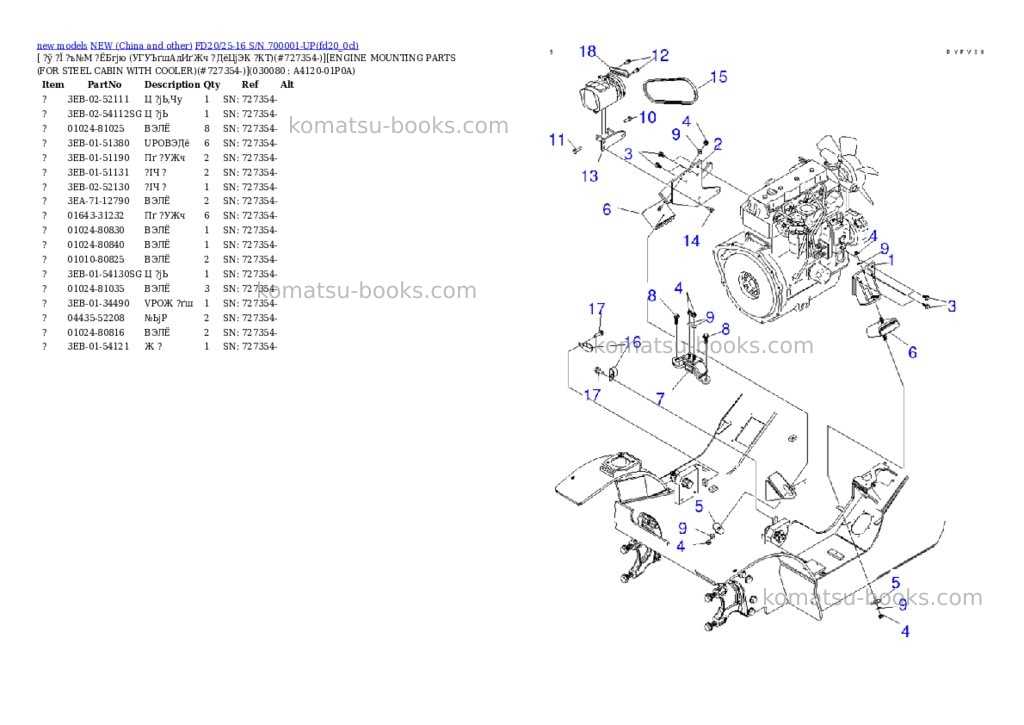 Komatsu fd20/25-16 s/n 700001-up Parts catalog cover Page 7 Komatsu fd20/25-16 s/n 700001-up Parts catalog cover Page 7