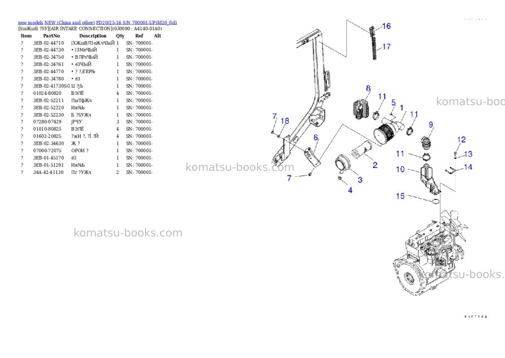 Komatsu fd20/25-16 s/n 700001-up Parts catalog cover Page 8 Komatsu fd20/25-16 s/n 700001-up Parts catalog cover Page 8