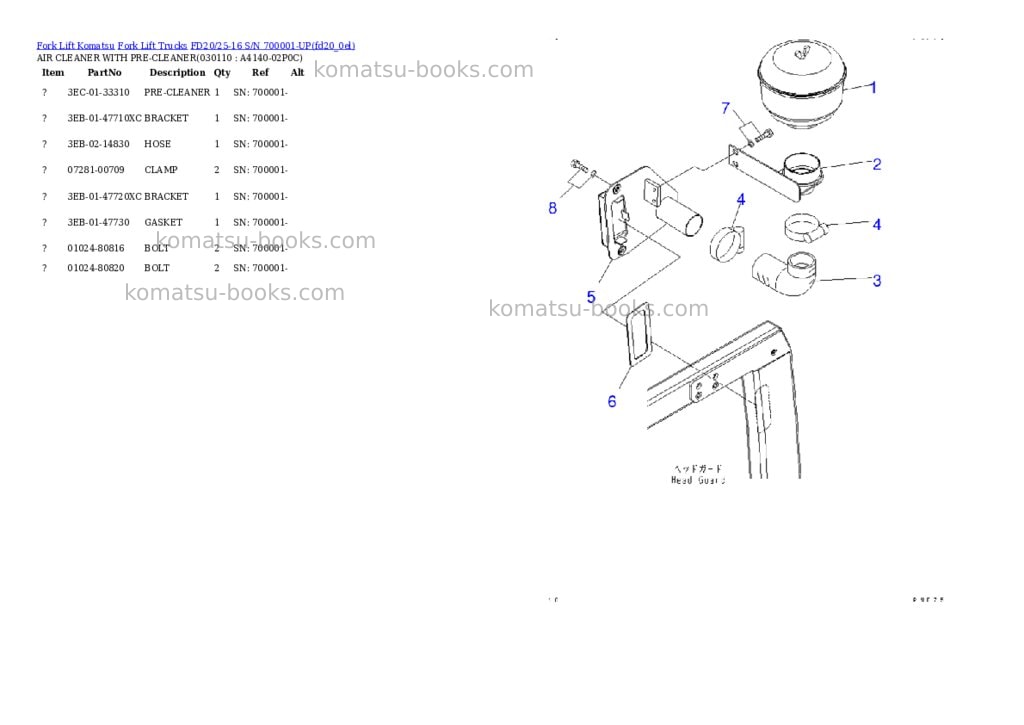 Komatsu FD20/25-16 S/N 700001-UP Parts catalog cover Page 10 Komatsu FD20/25-16 S/N 700001-UP Parts catalog cover Page 10