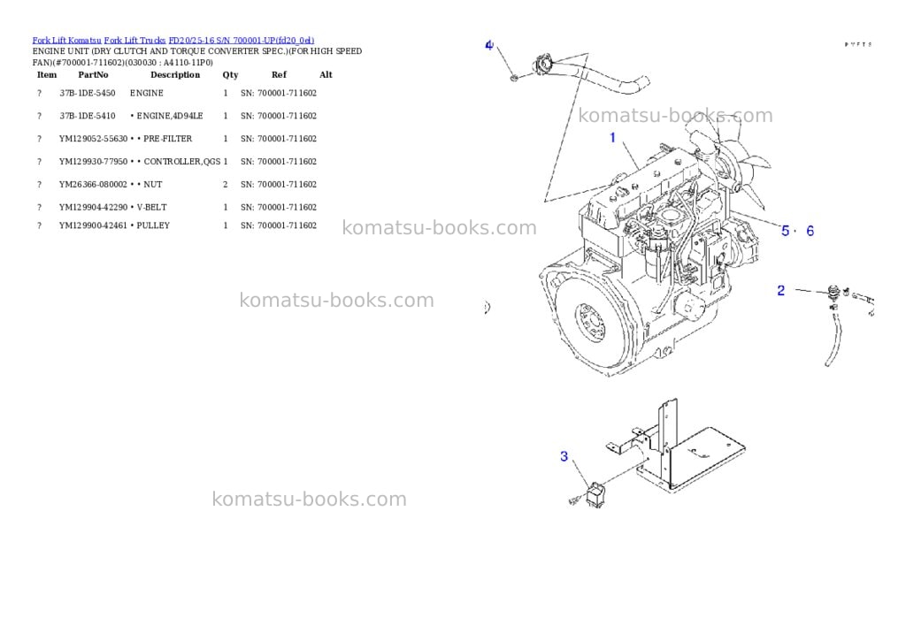 Komatsu FD20/25-16 S/N 700001-UP Parts catalog cover Page 2 Komatsu FD20/25-16 S/N 700001-UP Parts catalog cover Page 2