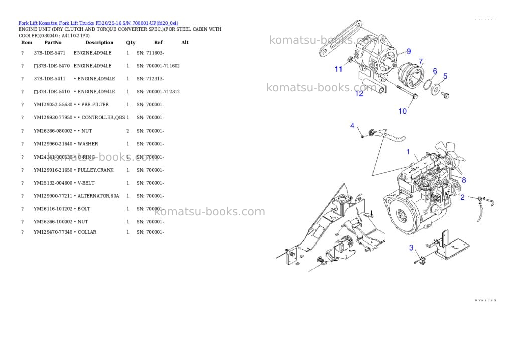 Komatsu FD20/25-16 S/N 700001-UP Parts catalog cover Page 3 Komatsu FD20/25-16 S/N 700001-UP Parts catalog cover Page 3