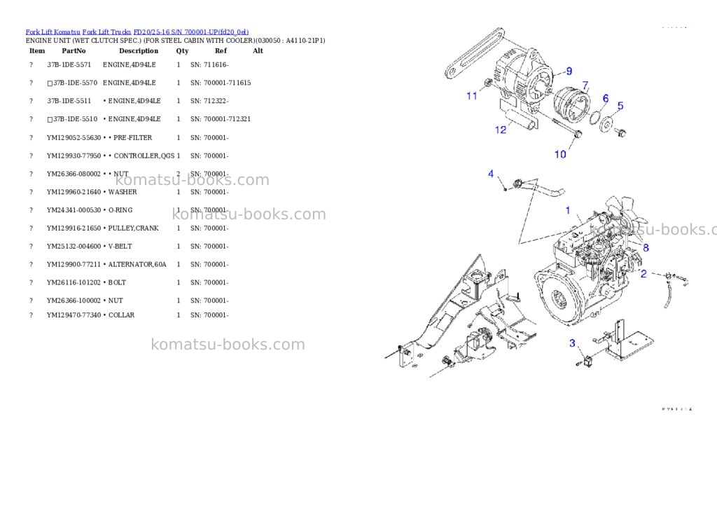 Komatsu FD20/25-16 S/N 700001-UP Parts catalog cover Page 4 Komatsu FD20/25-16 S/N 700001-UP Parts catalog cover Page 4