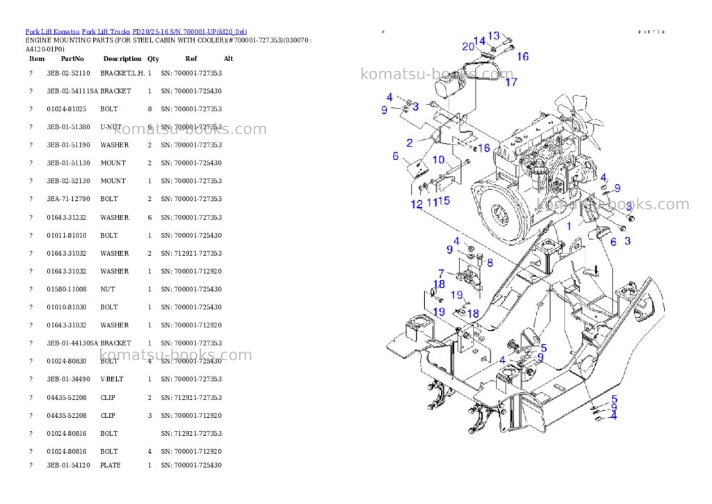 Komatsu FD20/25-16 S/N 700001-UP Parts catalog cover Page 6 Komatsu FD20/25-16 S/N 700001-UP Parts catalog cover Page 6