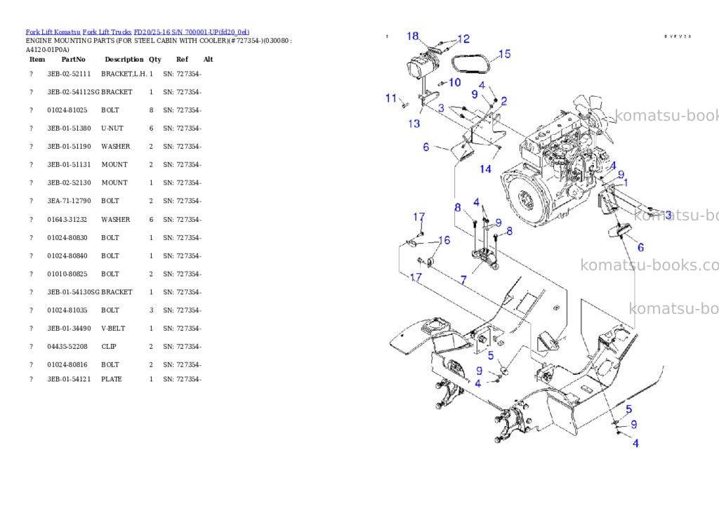 Komatsu FD20/25-16 S/N 700001-UP Parts catalog cover Page 7 Komatsu FD20/25-16 S/N 700001-UP Parts catalog cover Page 7