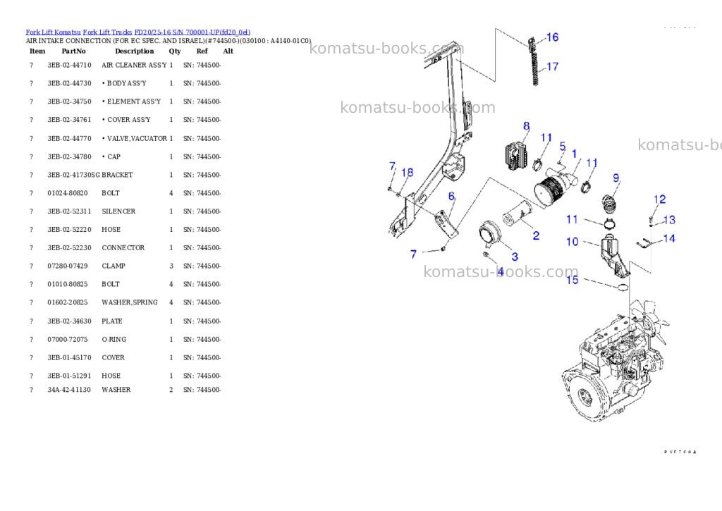 Komatsu FD20/25-16 S/N 700001-UP Parts catalog cover Page 9 Komatsu FD20/25-16 S/N 700001-UP Parts catalog cover Page 9